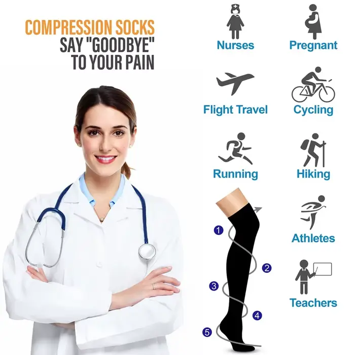 Bas de compression à hauteur de cuisse pour hommes et femmes