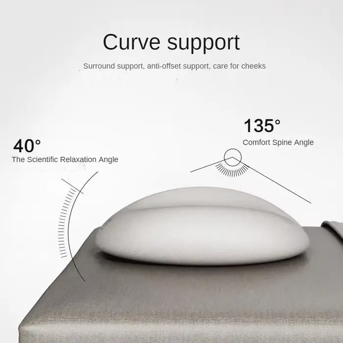 Oreiller visage vers le bas Spa Master Table de Massage appui-tête universel coussin