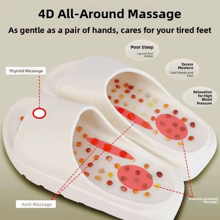 Nouvelles Pantoufles de Massage en Pierre d'Agate Naturelle 2025 – Sabots Polyvalents pour la Thérapie des Points