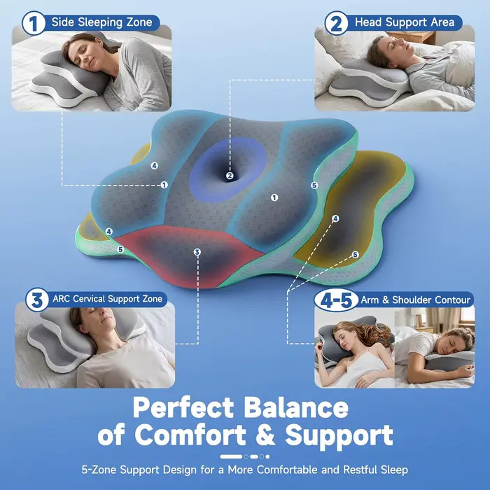 Oreiller cervical ergonomique pour dormir