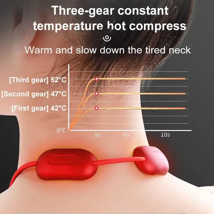 Xiaomi Youpin – masseur de cou suspendu intelligent, Massage du dos, de la colonne cervicale, soulag