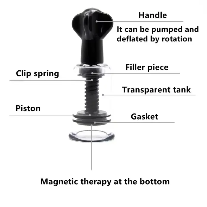 Ventouses de physiothérapie de Massage