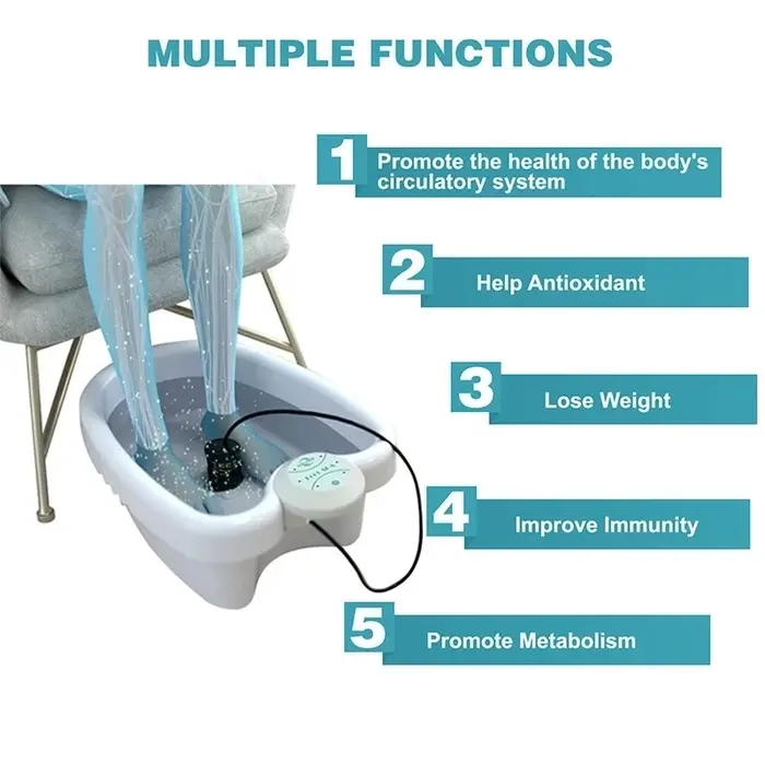 Masseur de Spa ionique désintoxique pour bain de pieds, avec bassin, détoxificateur ionique, nettoyage, favorise la Circulation sanguine, tableau de soins aquatique