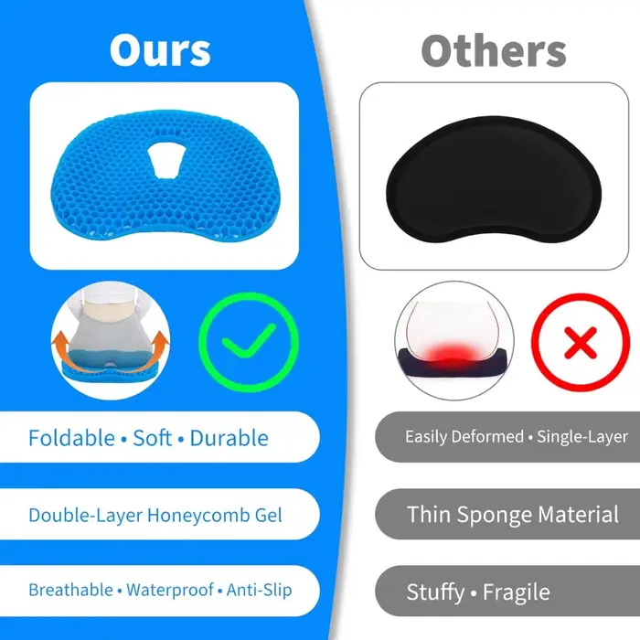Coussin de siège, coussin orthopédique en mousse à mémoire de forme pour le coccyx, soulagement des douleurs du coccyx, de la sciatique et du dos, oreiller portable lavable pour le bureau