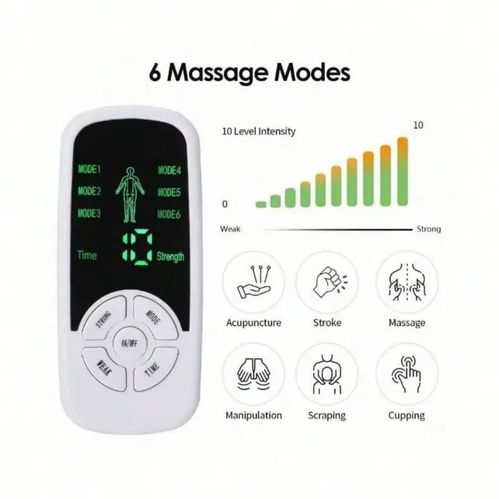 Stimulateur électrique de thérapie musculaire EMS