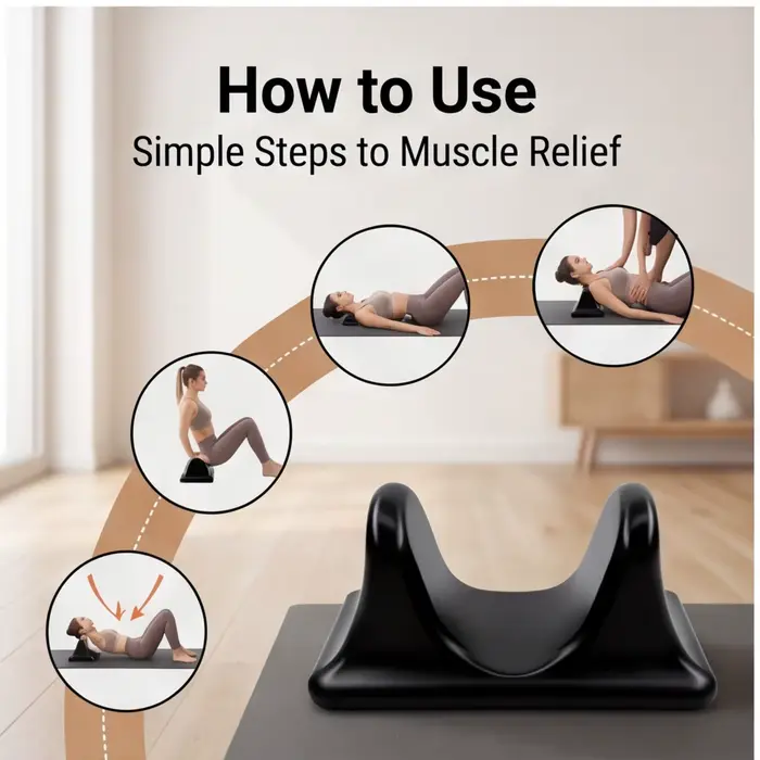 Masseur pour les muscles psoas – Outil de massage des tissus profonds pour les ischio-jambiers