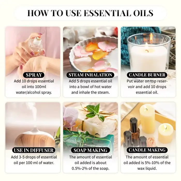 EVOKE OCCU100ML Huiles essentielles