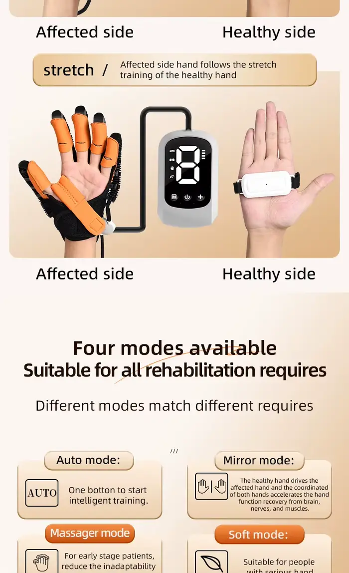 Gants de Robot de rééducation pour main gauche et droite