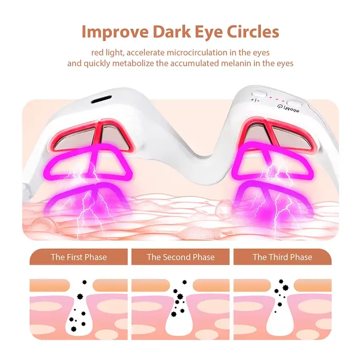 Masseur oculaire, élimination des cernes, sac pour les yeux, soins oculaires, Machine de beauté