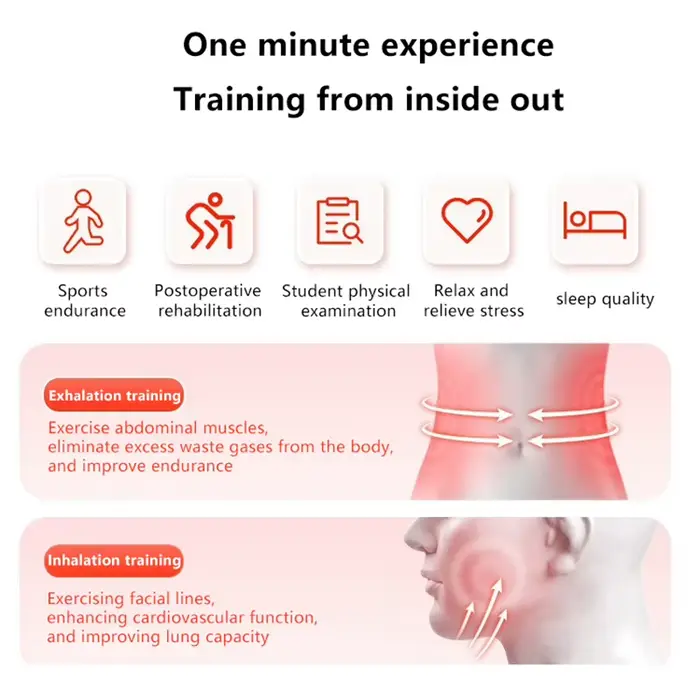 1 ensemble dispositif d'exercice respiratoire entraîneur de muscles abdominaux haltère de respiration profonde hommes