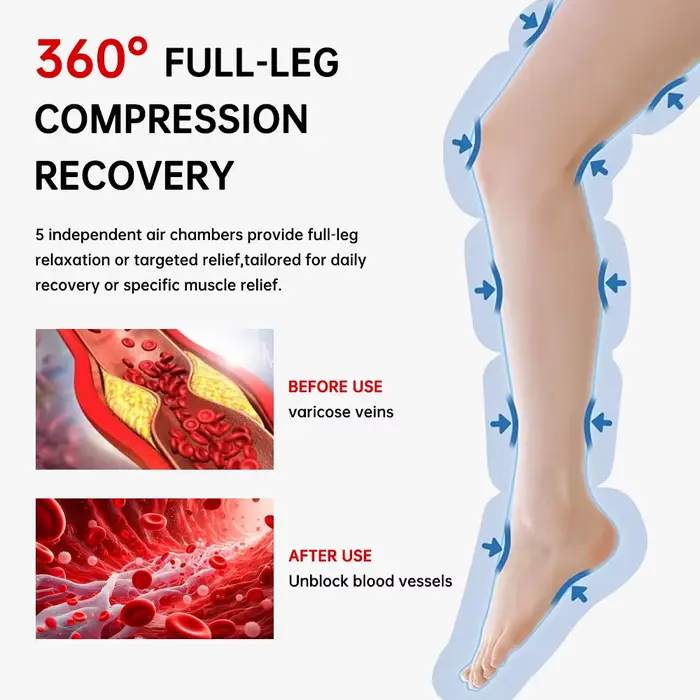 Masseur de jambe droite sans fil Rechargeable