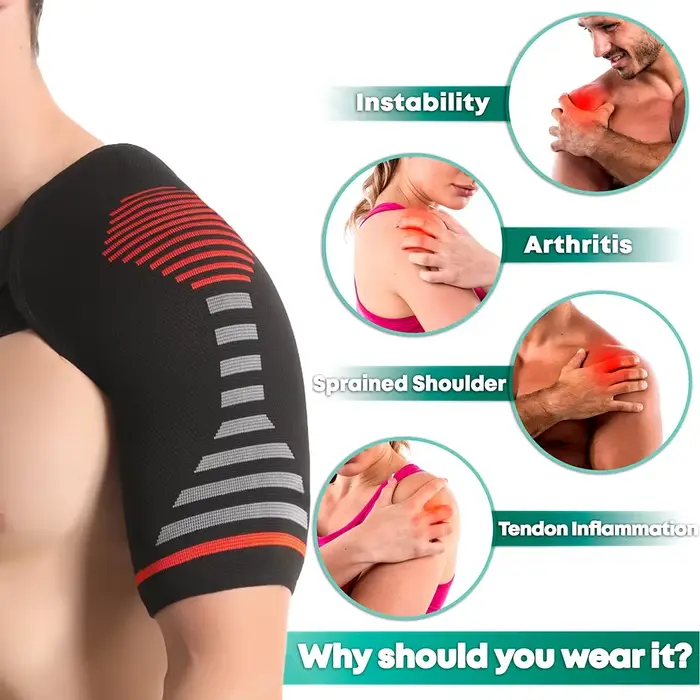Orthèse d'épaule de compression avec technologie