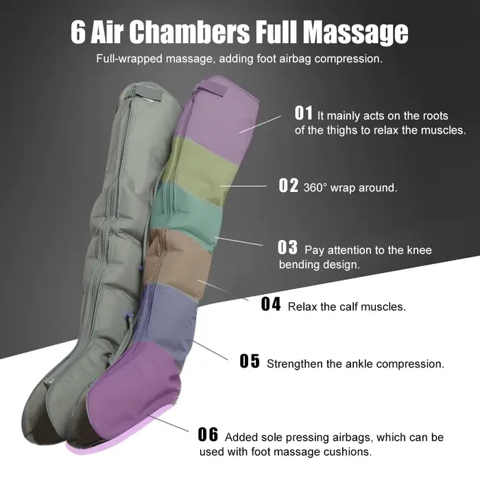 Appareil de pressothérapie à compression d'air pour les pieds