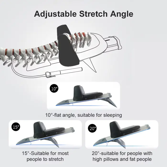 Dispositif de Traction cervicale pour le cou