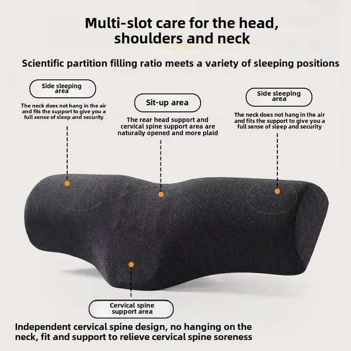 Oreiller ergonomique en mousse à mémoire de forme pour le soutien du cou et des épaules