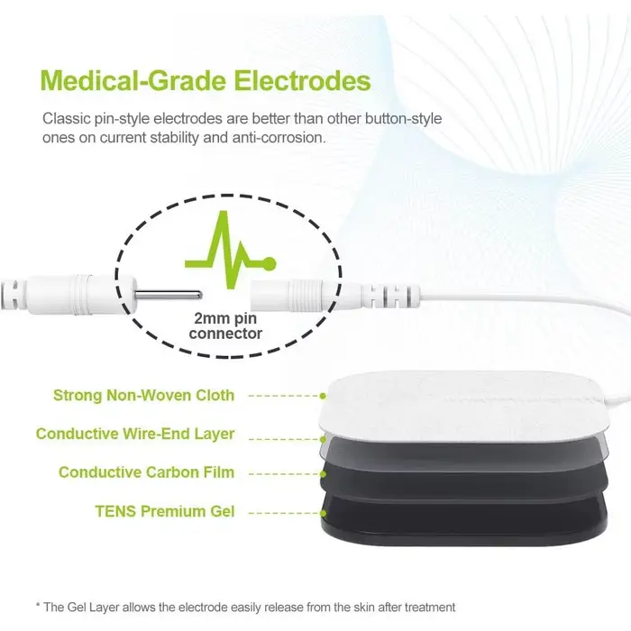 Stimulateur musculaire EMS