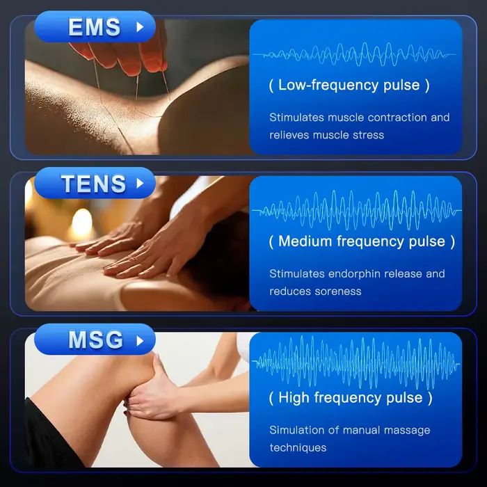 Stimulateur musculaire électrique EMS