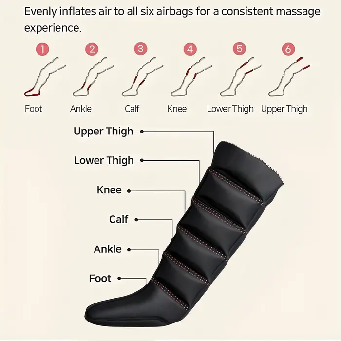 Bottes de massage professionnelles pour jambes à Compression d'air