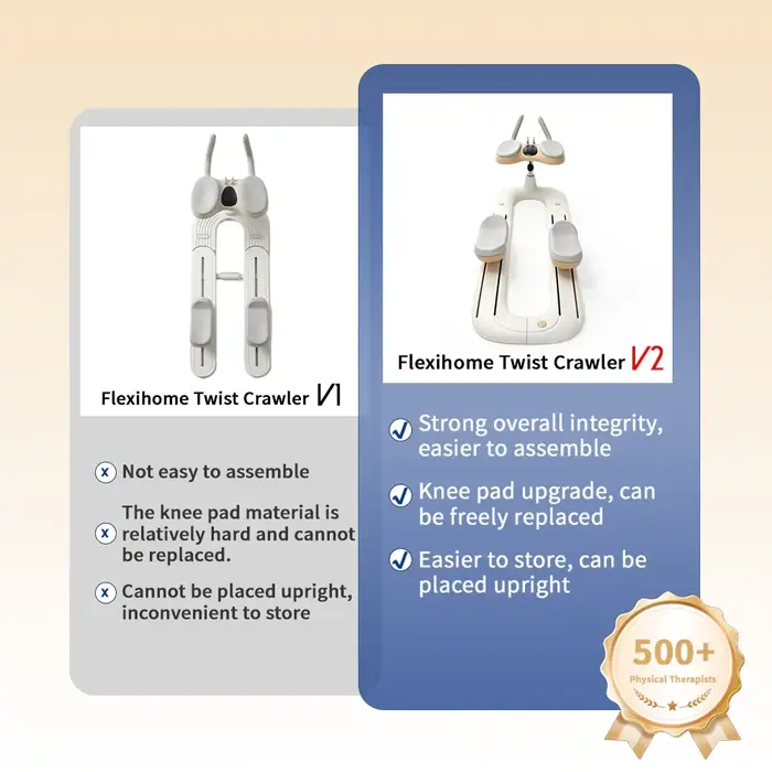 Flexihome Twist Crawler V2 – Correcteur de posture et étireur de dos pour le fitness quotidien et le soulagement des douleurs corporelles