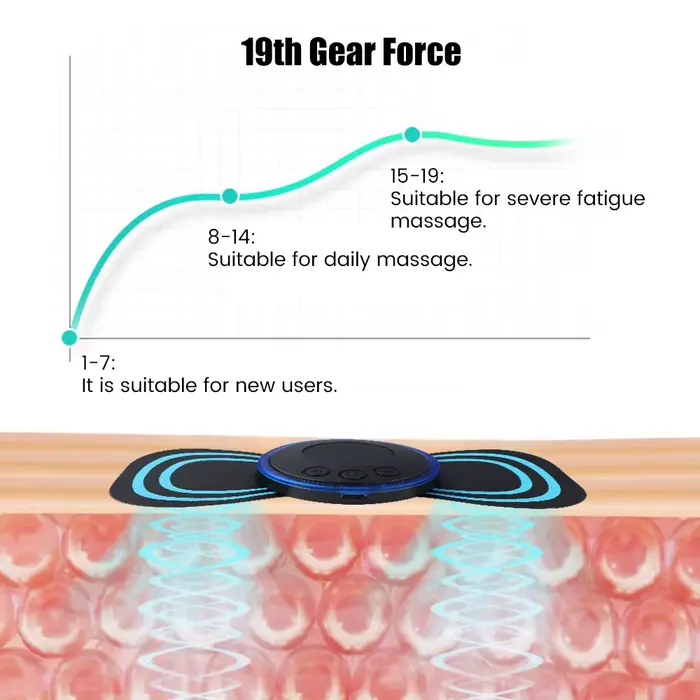 Mini masseur de cou électrique Portable EMS, civière de cou pour soulager la douleur musculaire cerv