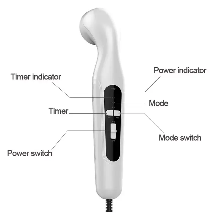 Appareil de physiothérapie par ultrasons