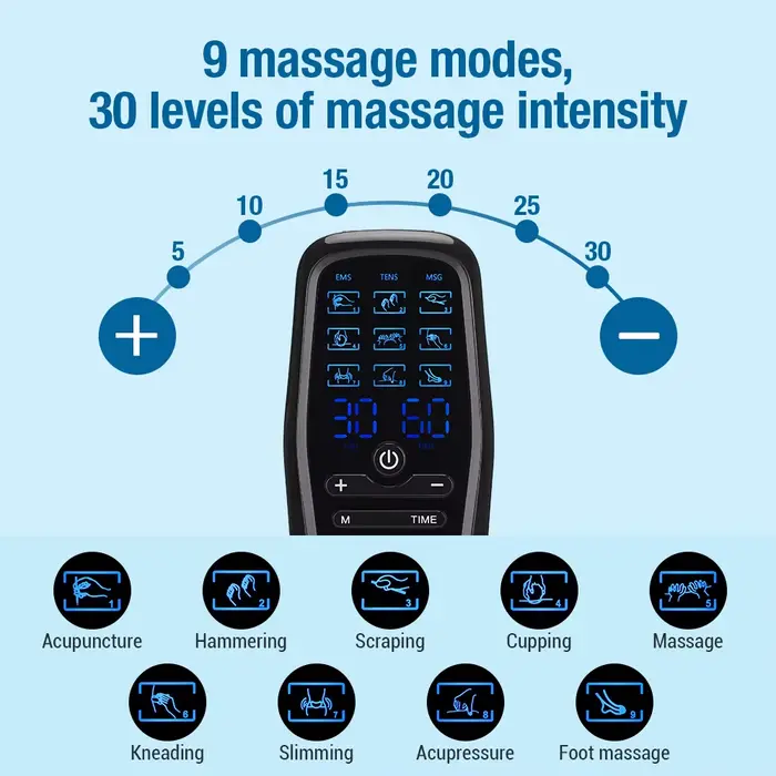 Stimulateur musculaire électrique EMS