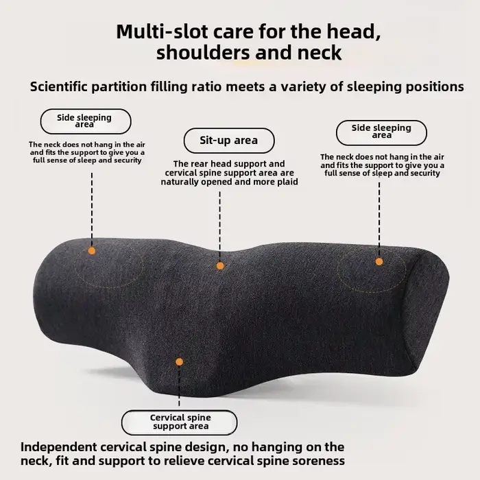 Oreiller ergonomique en mousse à mémoire de forme pour le soutien du cou et des épaules
