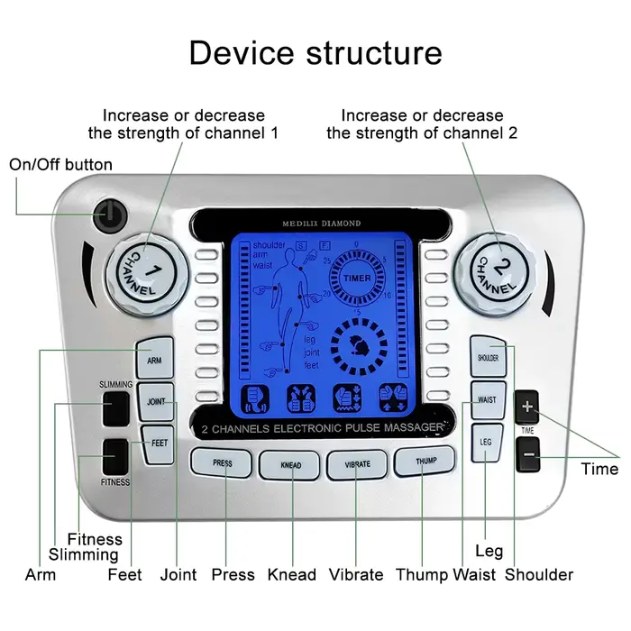 Électrostimulateur TENS EMS masseur Stimulation musculaire électrique 12 Modes dispositif de physiothérapie basse fréquence traitement de Relaxation