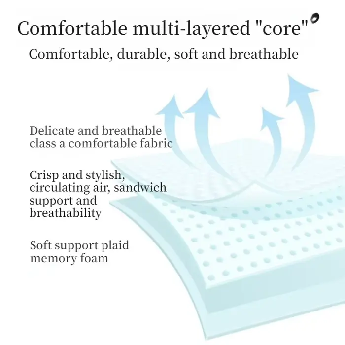 Oreiller orthopédique pour le cou : soutien cervical supérieur