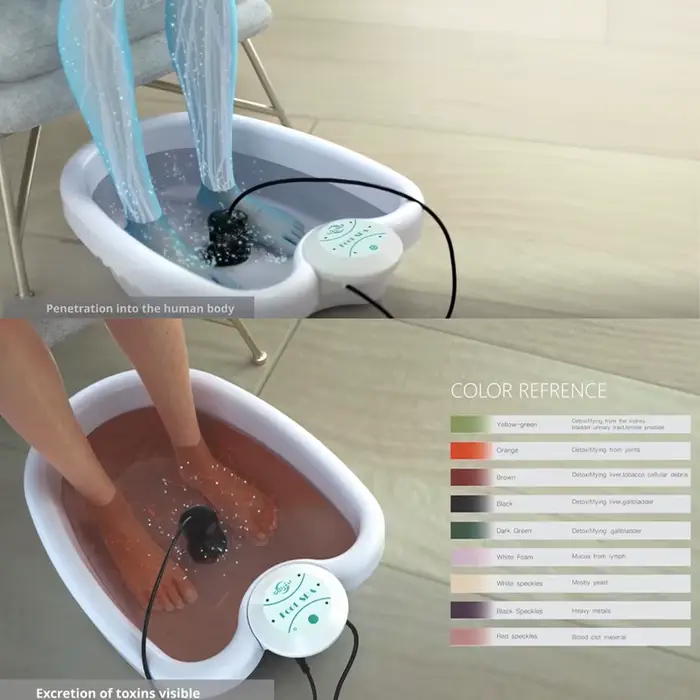 Détox Ion électrique pied Spa bain masseur Machine Mini
