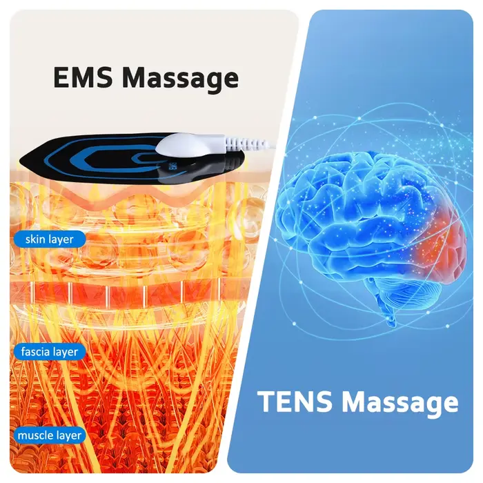 Stimulateur musculaire EMS TENS