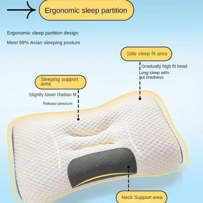 Oreiller cervical pour aider à dormir et protéger le cou