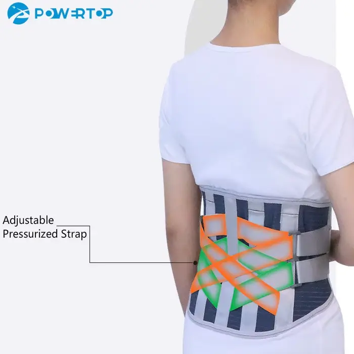 Ceinture de soutien lombaire et dorsal