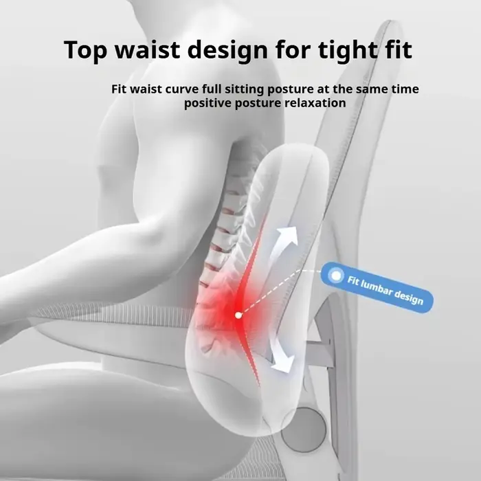 Coussins ergonomiques en mousse à mémoire de forme