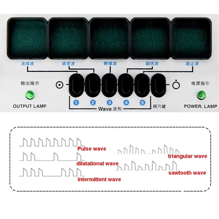 Unité TENS stimulateur musculaire EMS KWD808-I thérapie par électro-acupuncture nerveuse