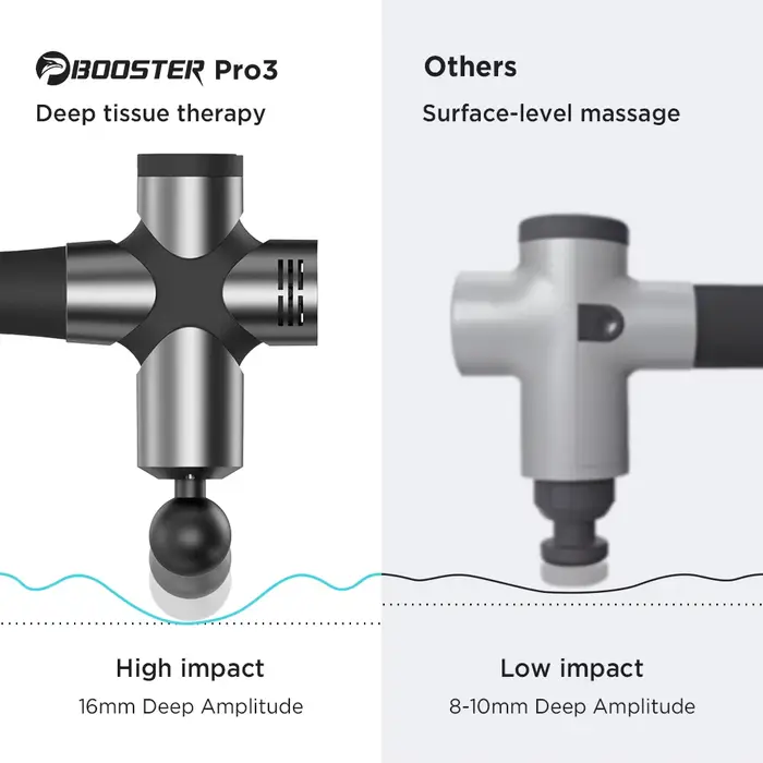 BOOSTER Pro 3-Pistolet de Énergie des Tissus Profonds