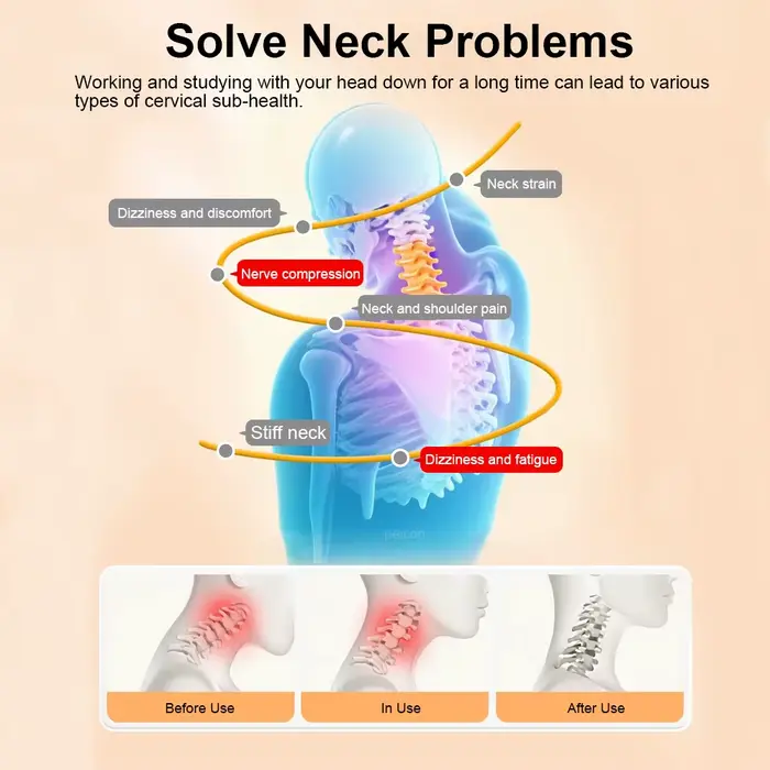 Dispositif de Traction cervicale