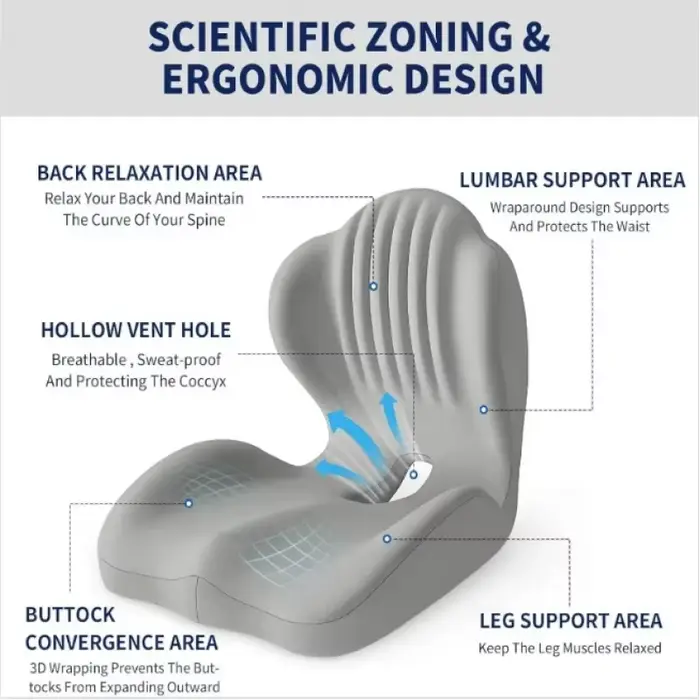 Coussin ergonomique pour le coccyx en mousse à mémoire de forme