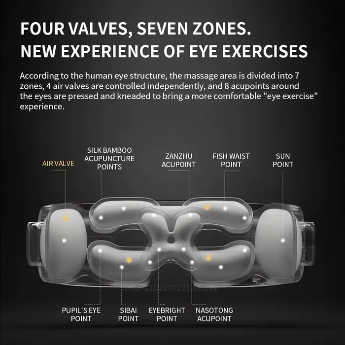 Mijia Smart Eye Massager : Lunettes de massage visuel pliables avec zone de compression chaude