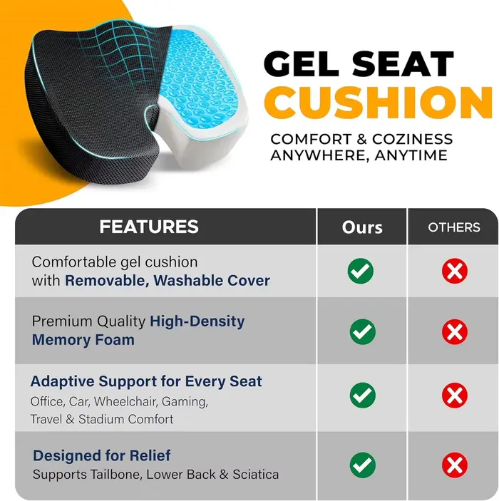 Coussin à mémoire de forme orthopédique en Gel