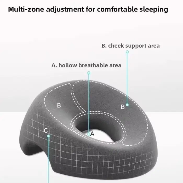 Oreiller ergonomique professionnel pour le visage
