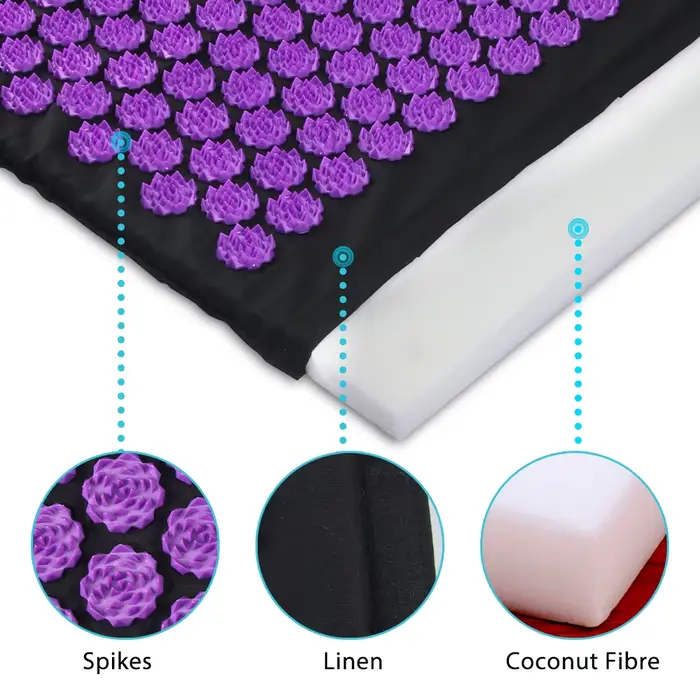 Tapis de Yoga d'acupression