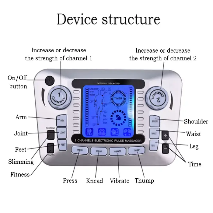 Tens – stimulateur musculaire électrique d'électrostimulation EMS