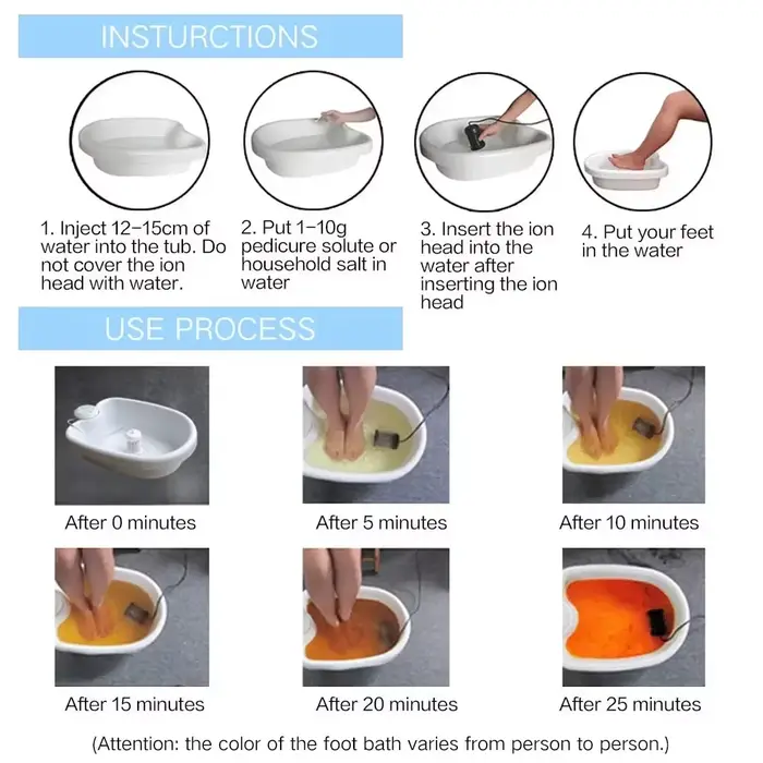 Détox Ion nettoyage pied bain Massage
