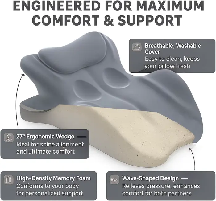27 ° Coussin inclinable orthopédique à récupération lente
