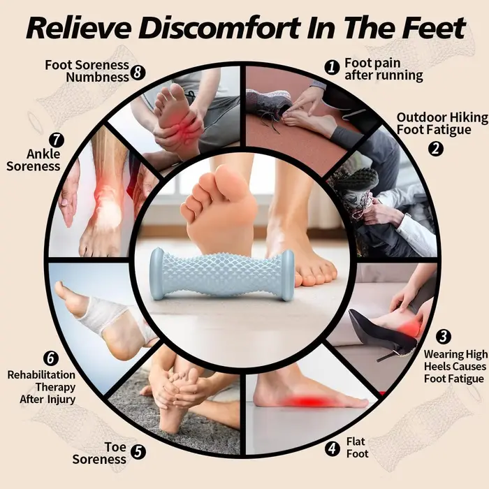 Rouleau masseur de pieds