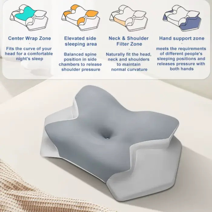 Oreiller ergonomique pour dormir sur le côté