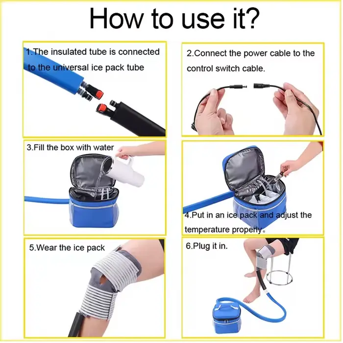 Système de kit de congélation de cryothérapie pour machine de thérapie par le froid pour les soins post-chirurgie